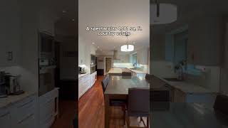 21.3 breathtaking acres