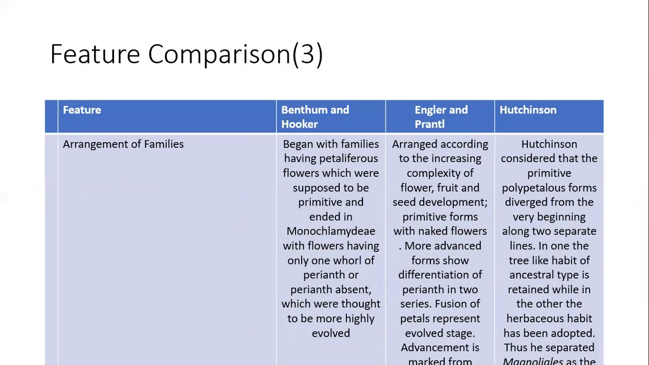 similarities between bentham and mill