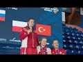 Финал первенства Европы в Лознице (Сербия) 