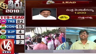 Watch V6 Special Report On Medak & Mahabubnagar Assembly Constituen...