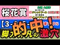 【桜花賞2023】「3-0-0-0」勝率100%!脚力非凡の激穴候補!先週大阪杯は追い切り1位ジャックドールが2人気1着!激穴推奨馬ダノンザキッドが10人気3着!