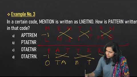 CA CS Piyusha Thakkar_Logical Reasoning_June 2021_SummaryLecture1