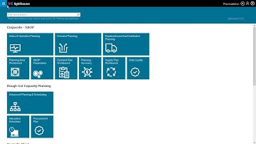 Lighthouse Demand Planning Demo