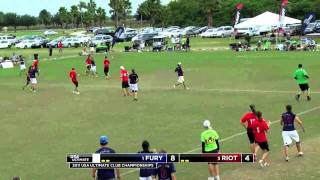 Alex Snyder Breakmark Throw