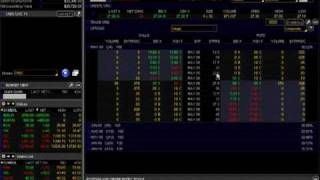 Learn to Trade Options: Earn a Living Trading Options - Video 3 Part 2