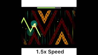 Nine circles 0.8x - 100x Speed