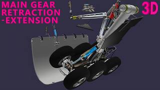 How Landing Gear Works | Part 7 : Main Gear Retraction And Extension How Landing Gear Works | Part 7 : Main Gear Retraction And Extension