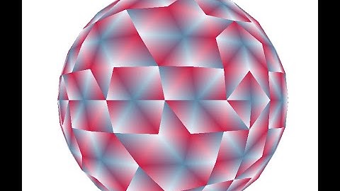 Aproximacion de una Esfera