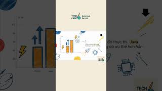 Python vs Java – đơn giản hay mạnh mẽ?#python #java #backendvsml #programmingcomparison #techcraft