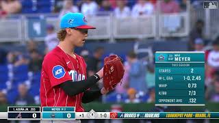 Max Meyer, 7 strikeouts against the Braves on 4/13/24
