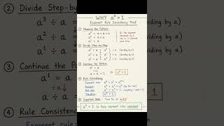 Algebraic formulas, Algebraic formulas #algebraformula #algebraicformulas #mathshorts #mathreels