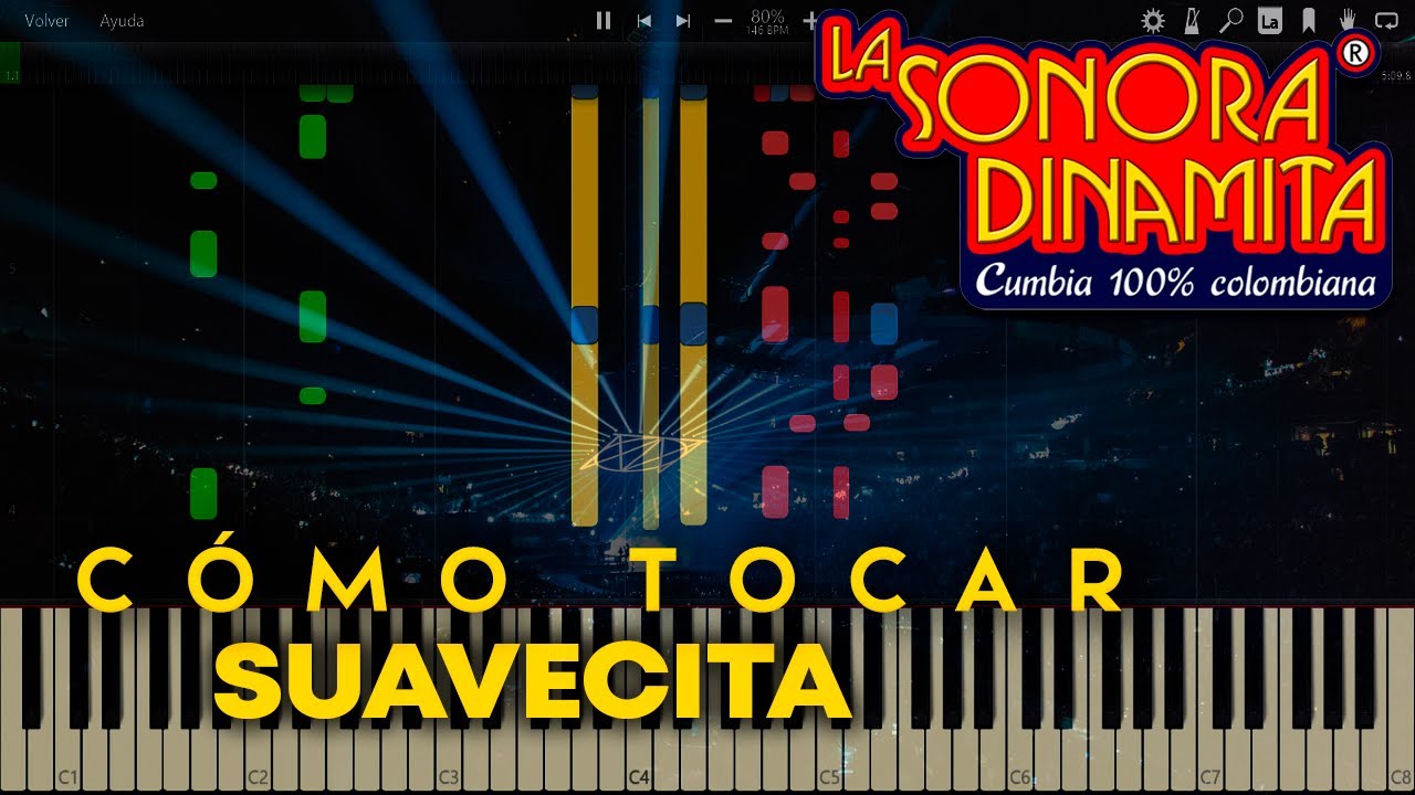 Cómo tocar Suavecita -  La Sonora Dinamita - Tutorial - Piano - Bajo - Melodías