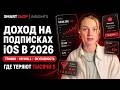 Доход на подписочных iOS приложениях в 2026: что важно знать? | Insights SmartShop #AppleDeveloper