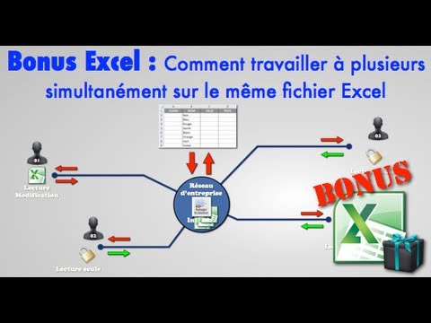 Bonus Excel : comment travailler à plusieurs simultanément sur le même fichier Excel
