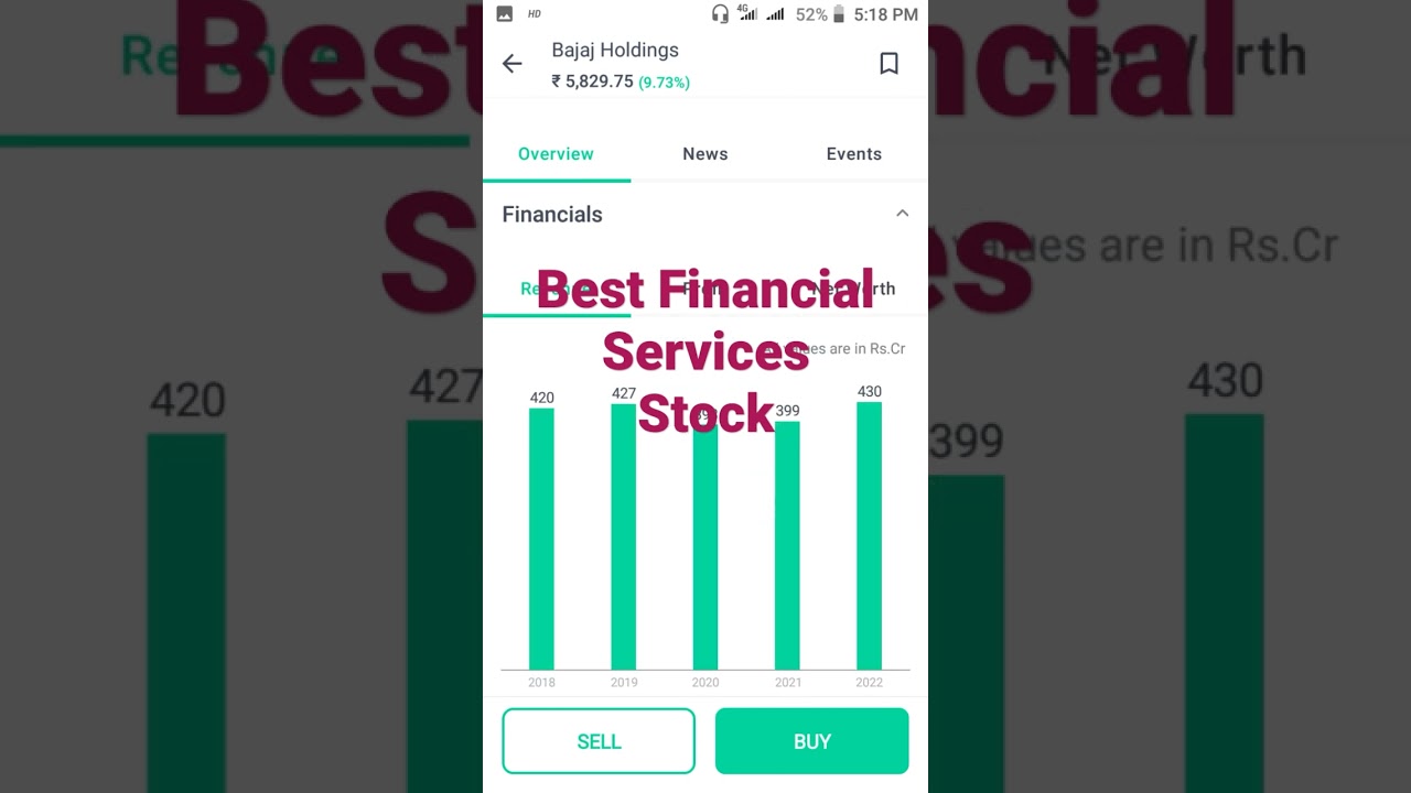 Best Financial Services Stock