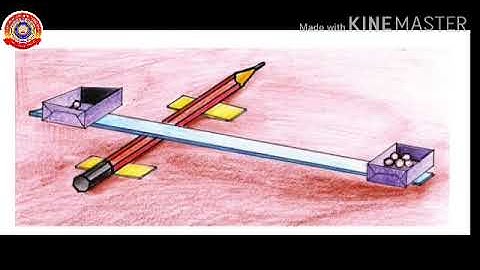 KRSMA#Standard 5 Basic Science Part 1 Lesson 6 A Little Effort Lot Of Work.