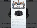 Datavideo CB-22H All-in-One Snake Cable (98 ft)