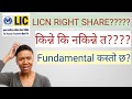  licn right share  licn fundamnetals 