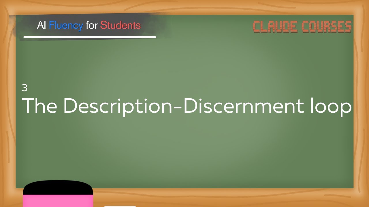 Mastering AI Communication: The Description-Discernment Loop