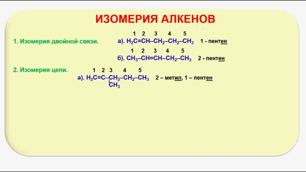 Изомерия алкенов. Электролиз алкенов. Задания по теме Алкены 10 класс базовый уровень.