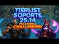 🛡️[TIERLIST DE SUPPORTS PARCHE 25.14] Sube a Challenger en League of Legends