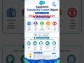 #computer #programming #salesforce #developer #Objects #crm #beginners