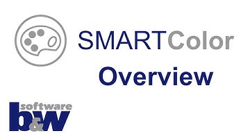 Color Coding in Creo Parametric with SMARTColor - Overview