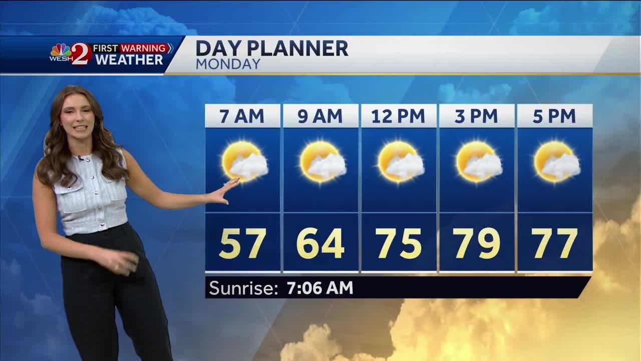 A mix of sun, clouds and mild temperatures to kick off the workweek ...