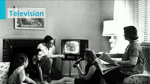 RI101x - 3.1 - What is innovation?