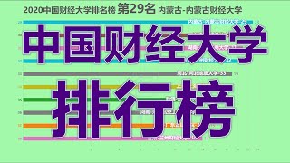 2020中国财经大学排行榜！