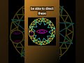 Tibetan Sorcery
