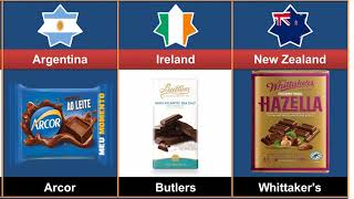 Popular Chocolate Brands From Different Countries. Chocolates by Country