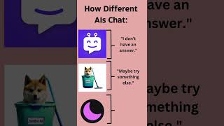 I Think Dreamgen Is Just Better