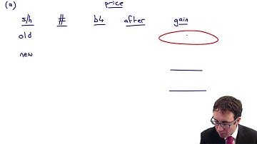 New share issues (public issue) - CIMA F3 lecture