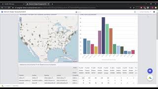 Information Specify Single Source in Network Design Navigator News