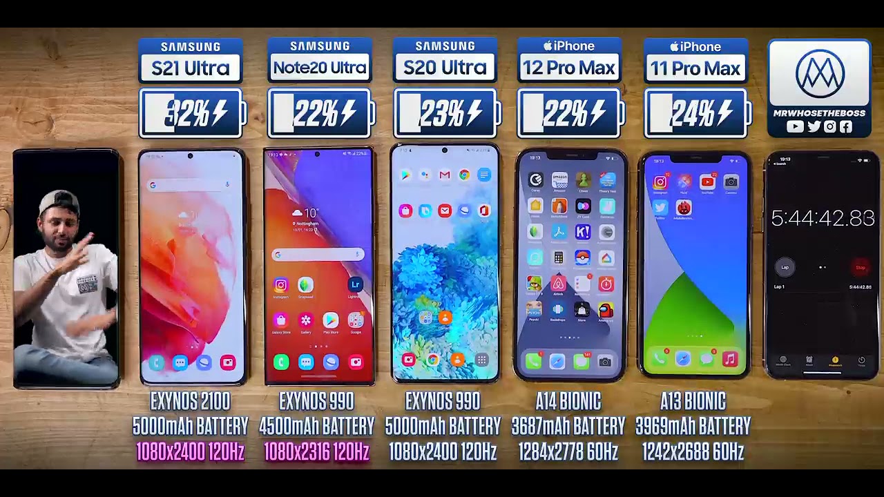 Сравнение iphone 15 и samsung s24 ultra. Samsung 21 Ultra vs iphone. Samsung s22 vs iphone 12. Самсунг s21 vs 21 Ultra. Самсунг с 21 или айфон 12.