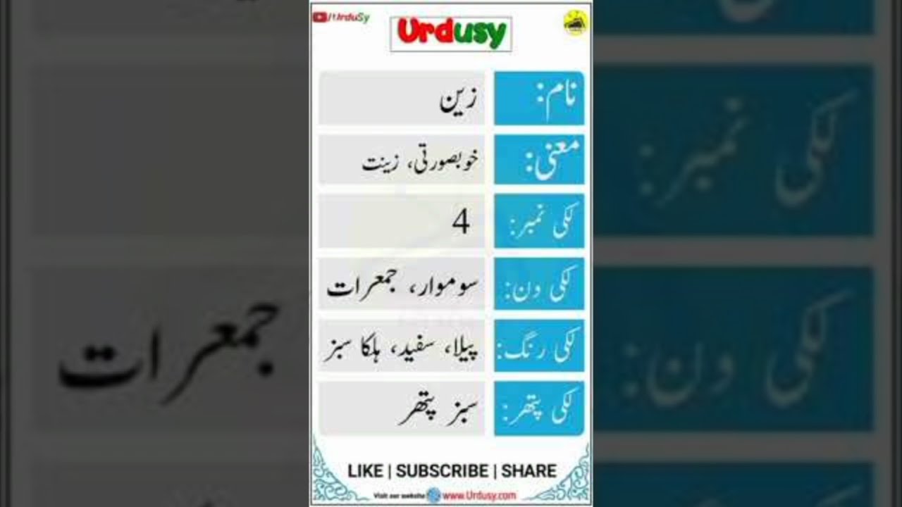Zain Name Meaning In Urdu YouTube Zain Name Meaning In Urdu YouTube