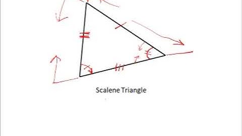 GRE Geometry Types Of Triangles