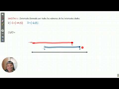 UNIÓN de intervalos | Ejemplo 2