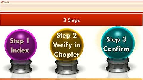 CPT Coding  for Beginners by AMCI Part 1