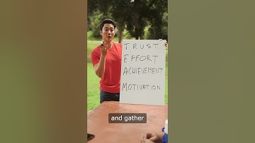 Business Management Basics: Master the 4 Core Functions of Management in 60 Seconds!