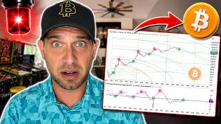🚨 BITCOIN!!!! I CAN’T BELIEVE IT FINALLY HAPPENED!!!! [after 4 years I was about to give up…]