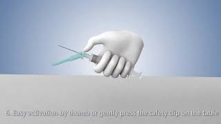 safety needle&syringe