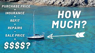 How Much Does a Sailboat Cost? (If You're REALLY Careful) | ⛵ Sailing Britaly ⛵