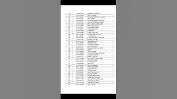 #afcat #afcat2021 #result #results #govtjobs #airforce #centralgovtjobs #trending #youtubeshorts