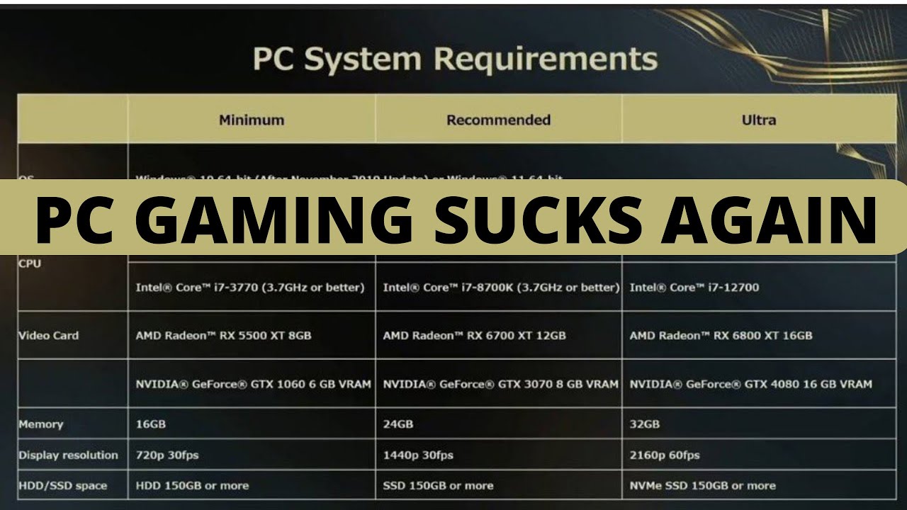 Forspoken PC Requirments Proves PC Gaming Sucks