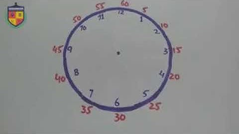 Grade 2.(17.08.2020) Math. Draw hands on clock