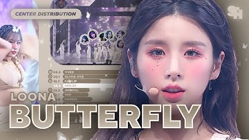 [CENTER DISTRIBUTION] BUTTERFLY by LOONA // SANATHATHOE