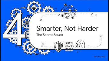 Detecting DDoS attacks using machine learning algorithms and feature selection methods