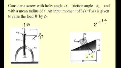 Mod-8 Lec-20 Systems with Friction